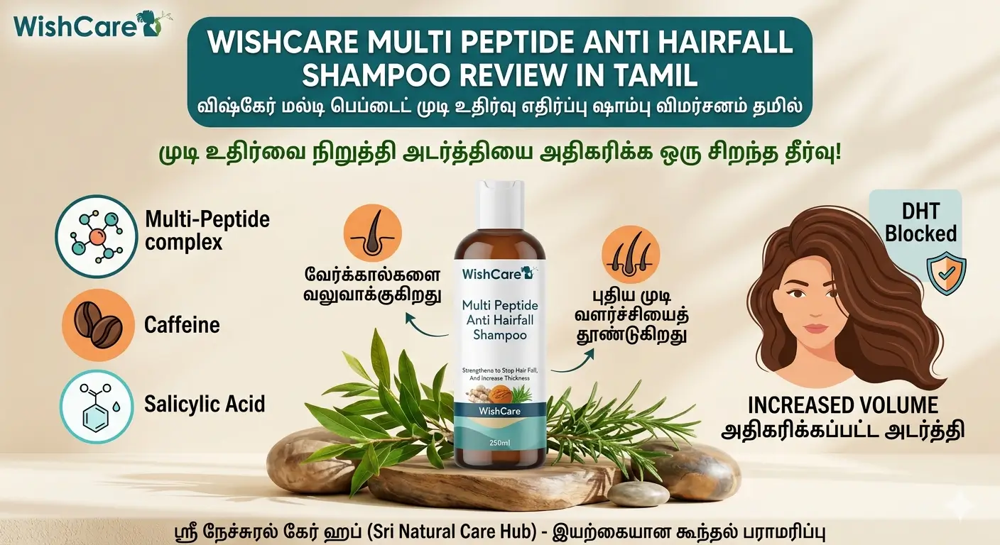 WishCare Multi Peptide Anti Hairfall Shampoo Review in Tamil Infographic