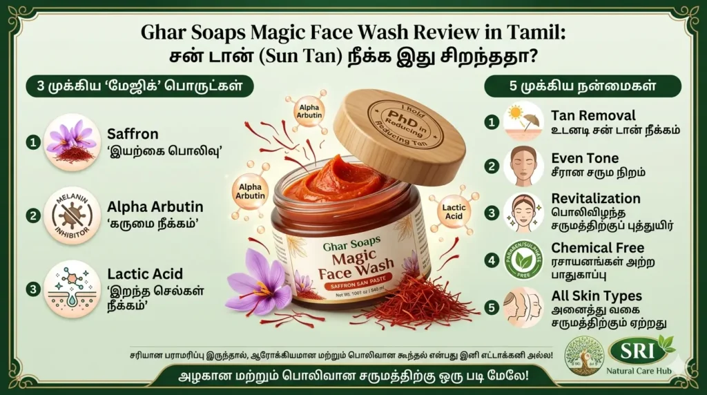 Soaps Magic Face Wash Review in Tamil -Best Tan Removal Soap for All Skin Types